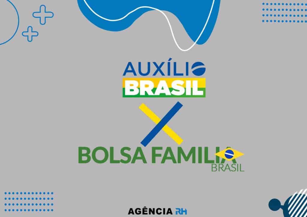 Auxílio Brasil e Bolsa Família