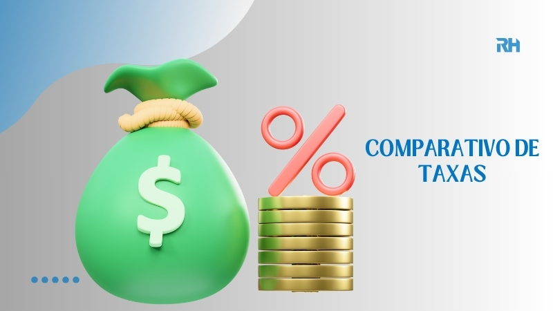 Comparativo de Taxas